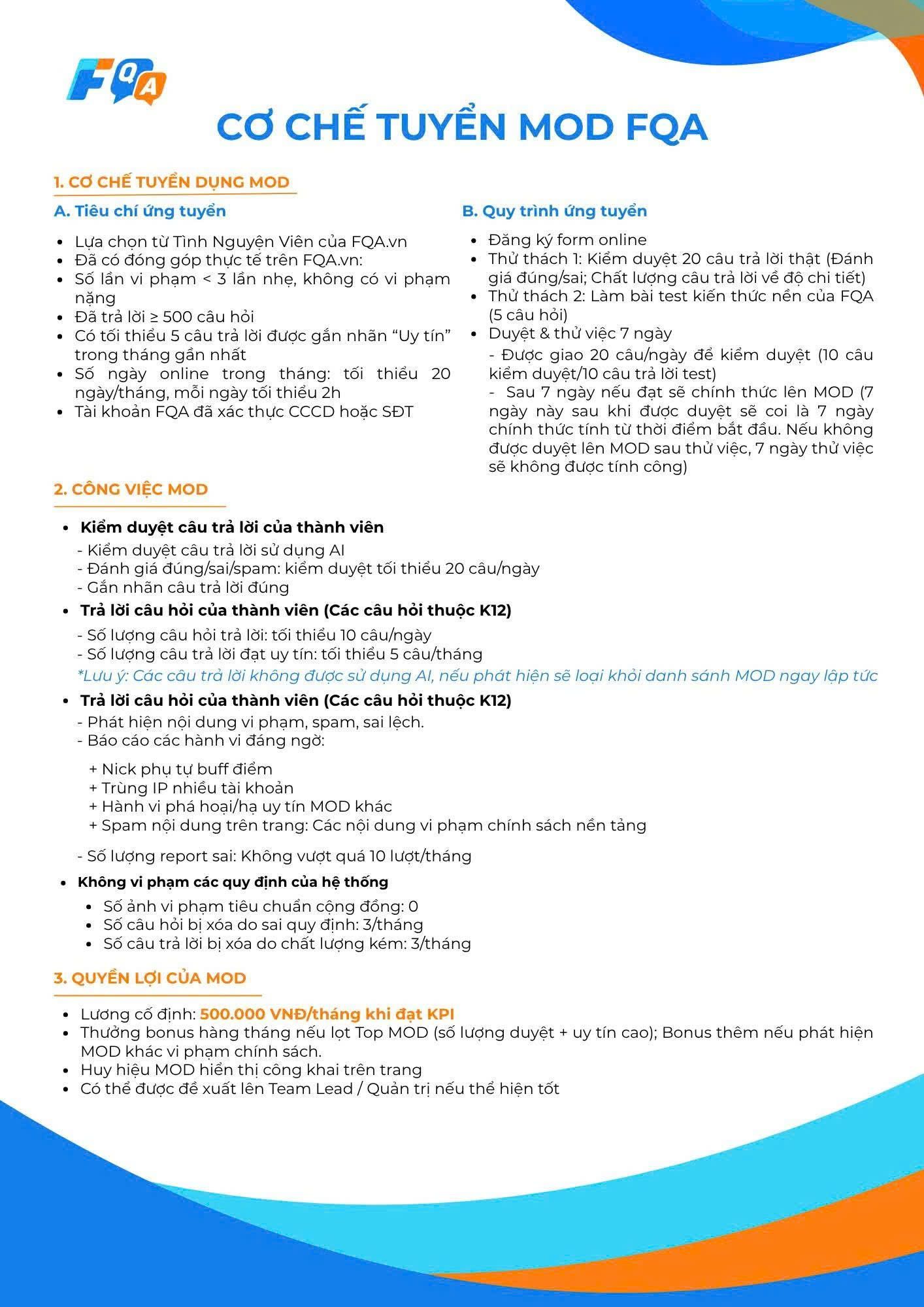 FQA TUYỂN MOD THÁNG 7 