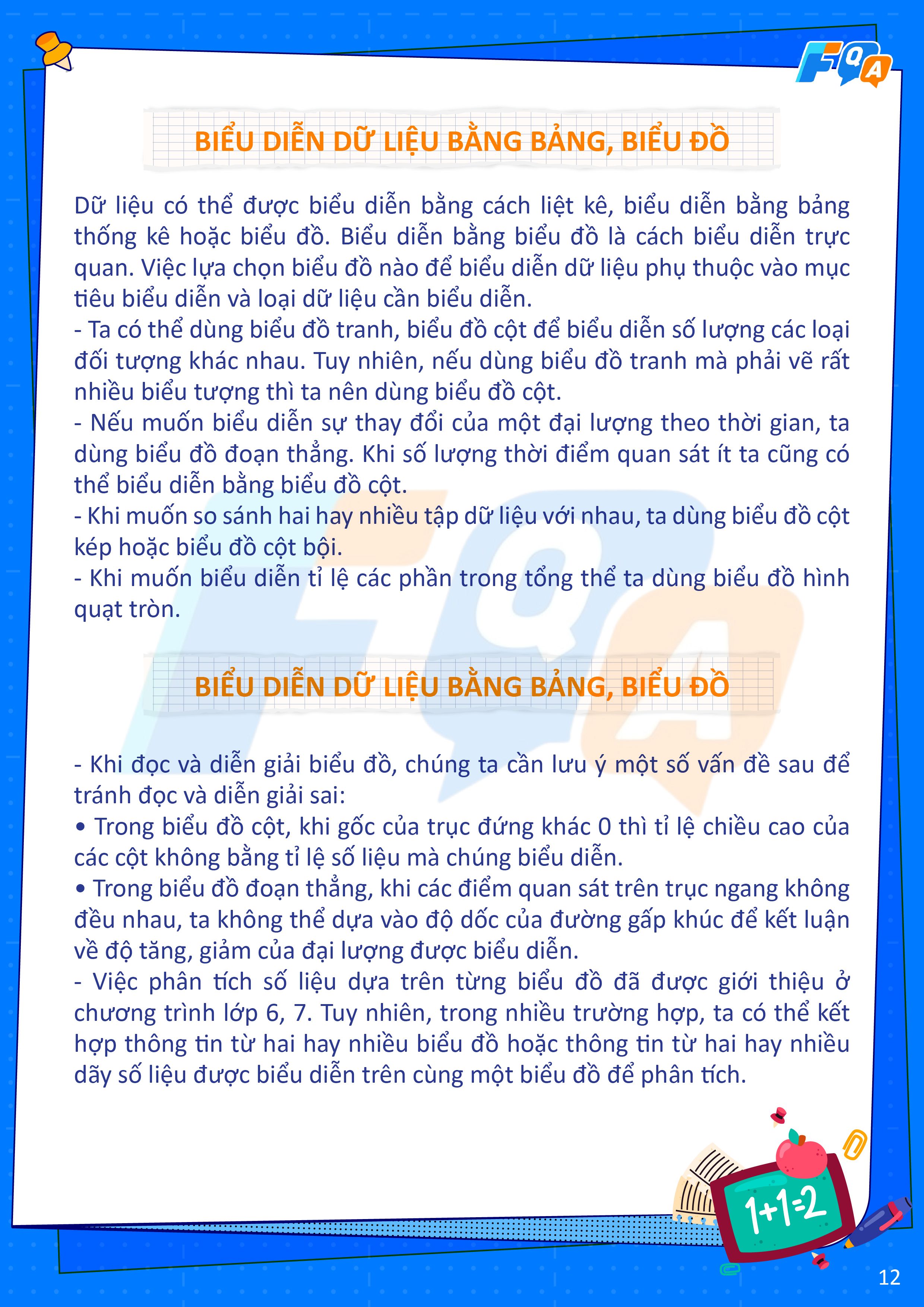 biểu diễn dữ liệu bằng biểu đồ