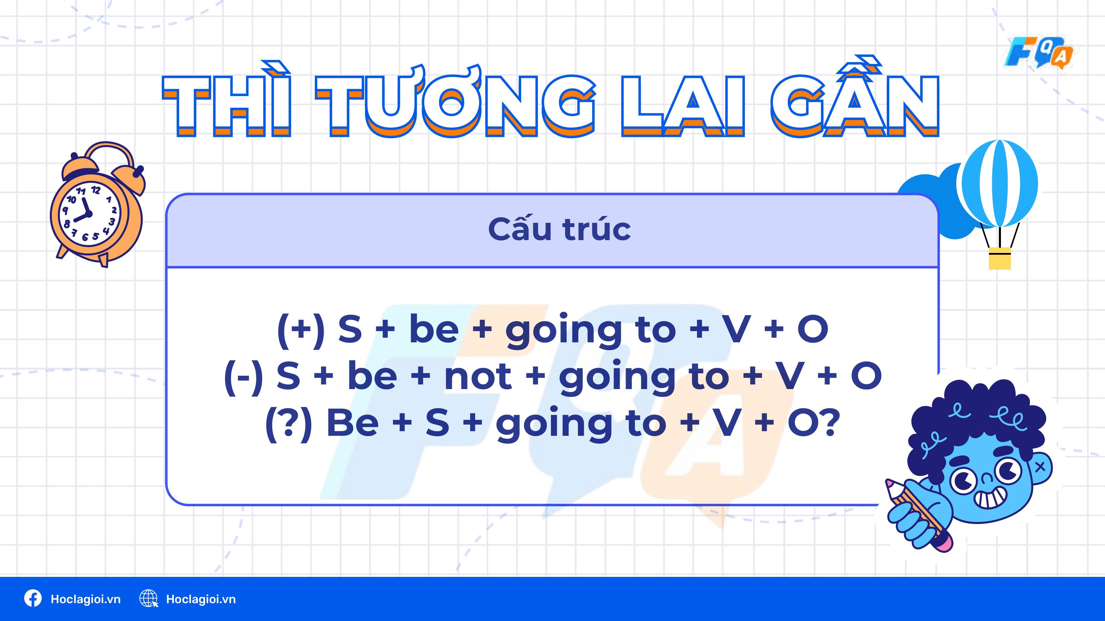 Tổng quan về các thì trong tiếng Anh
