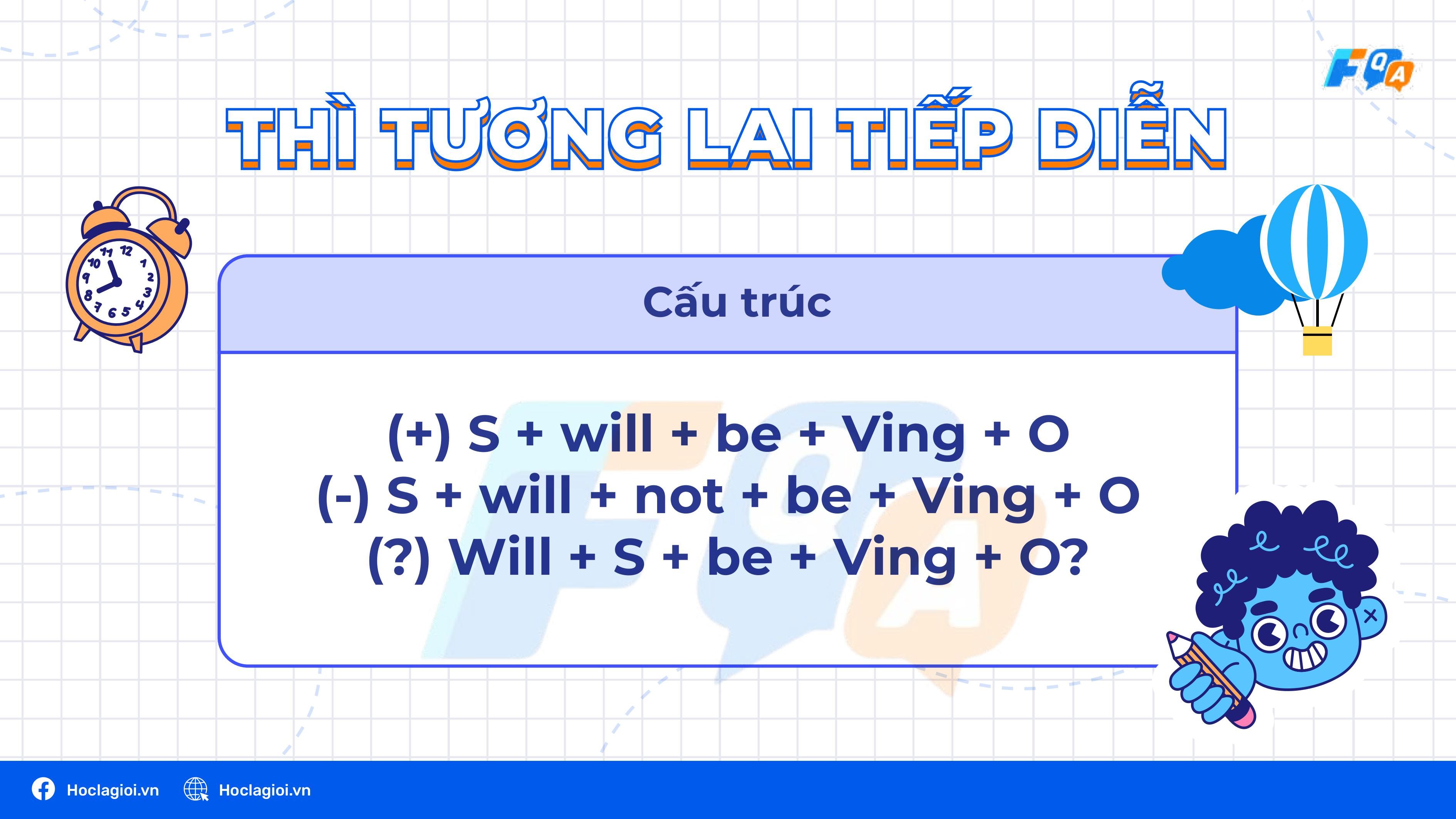 Tổng quan về các thì trong tiếng Anh