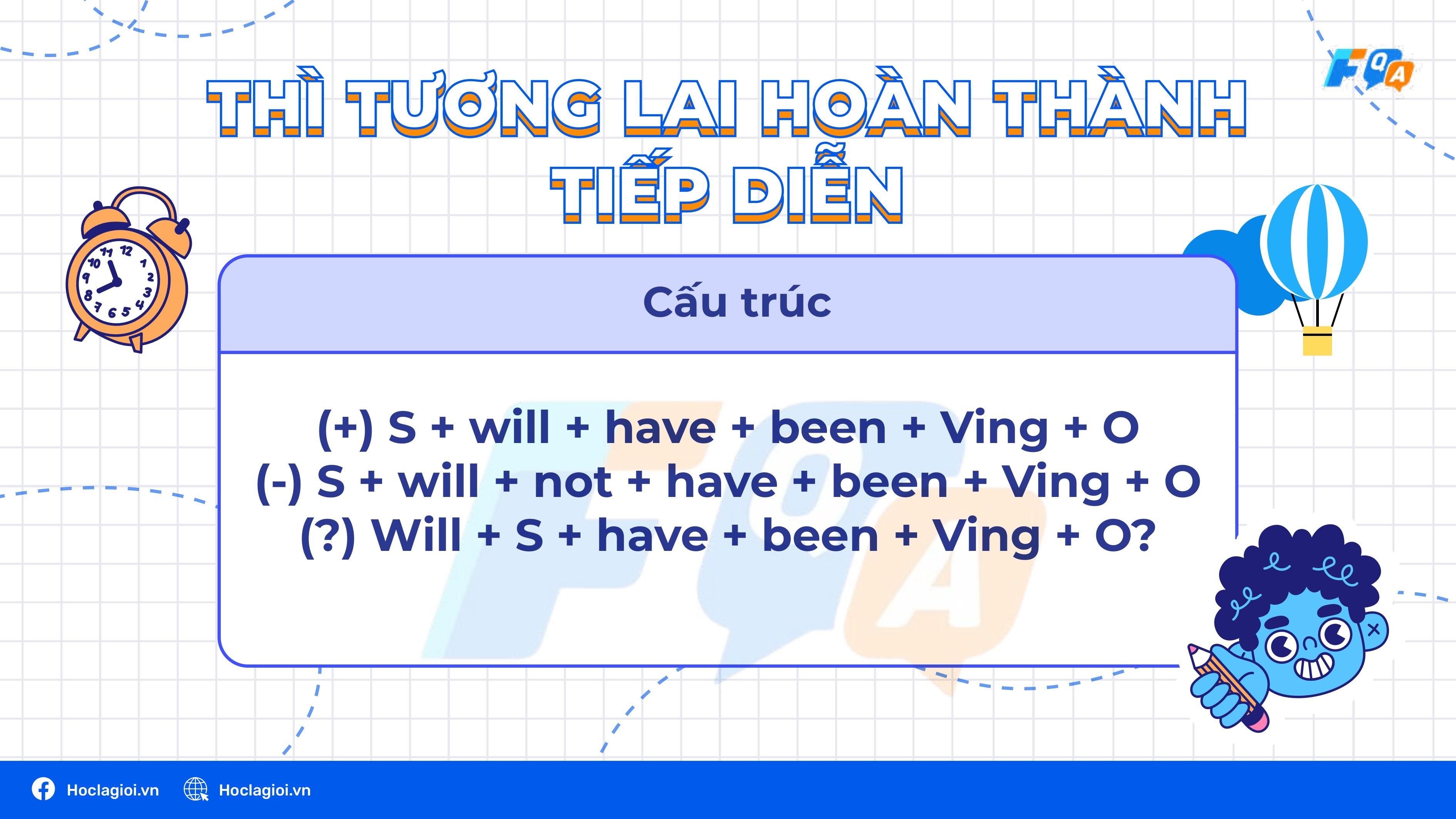 Tổng quan về các thì trong tiếng Anh