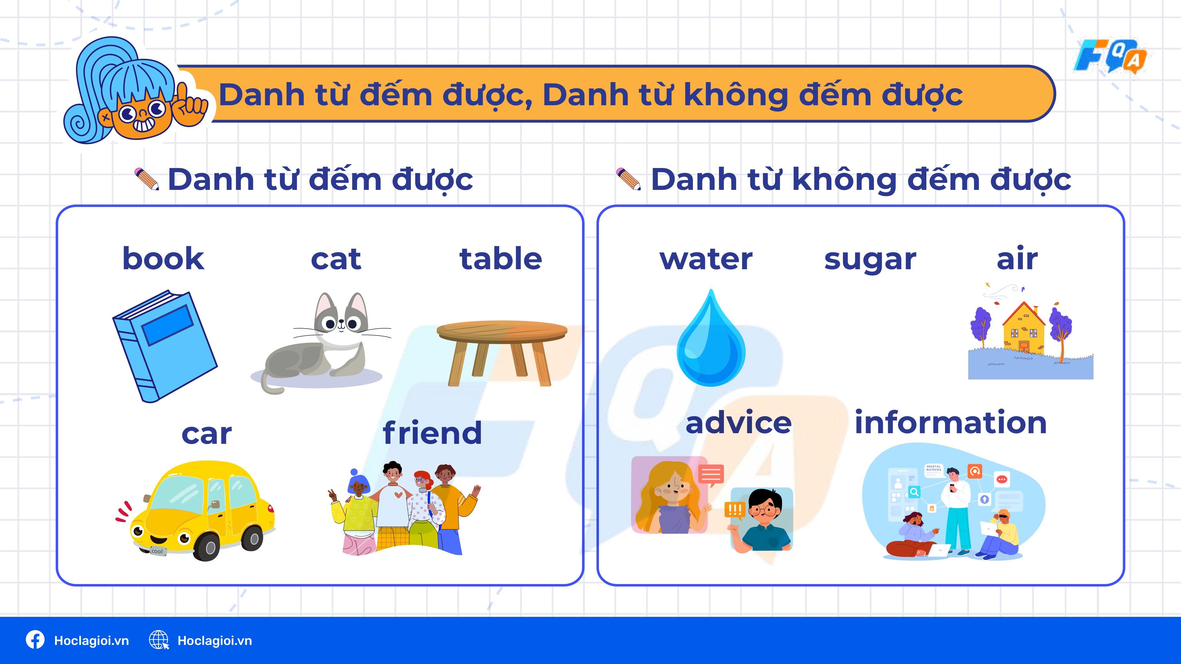 Danh từ