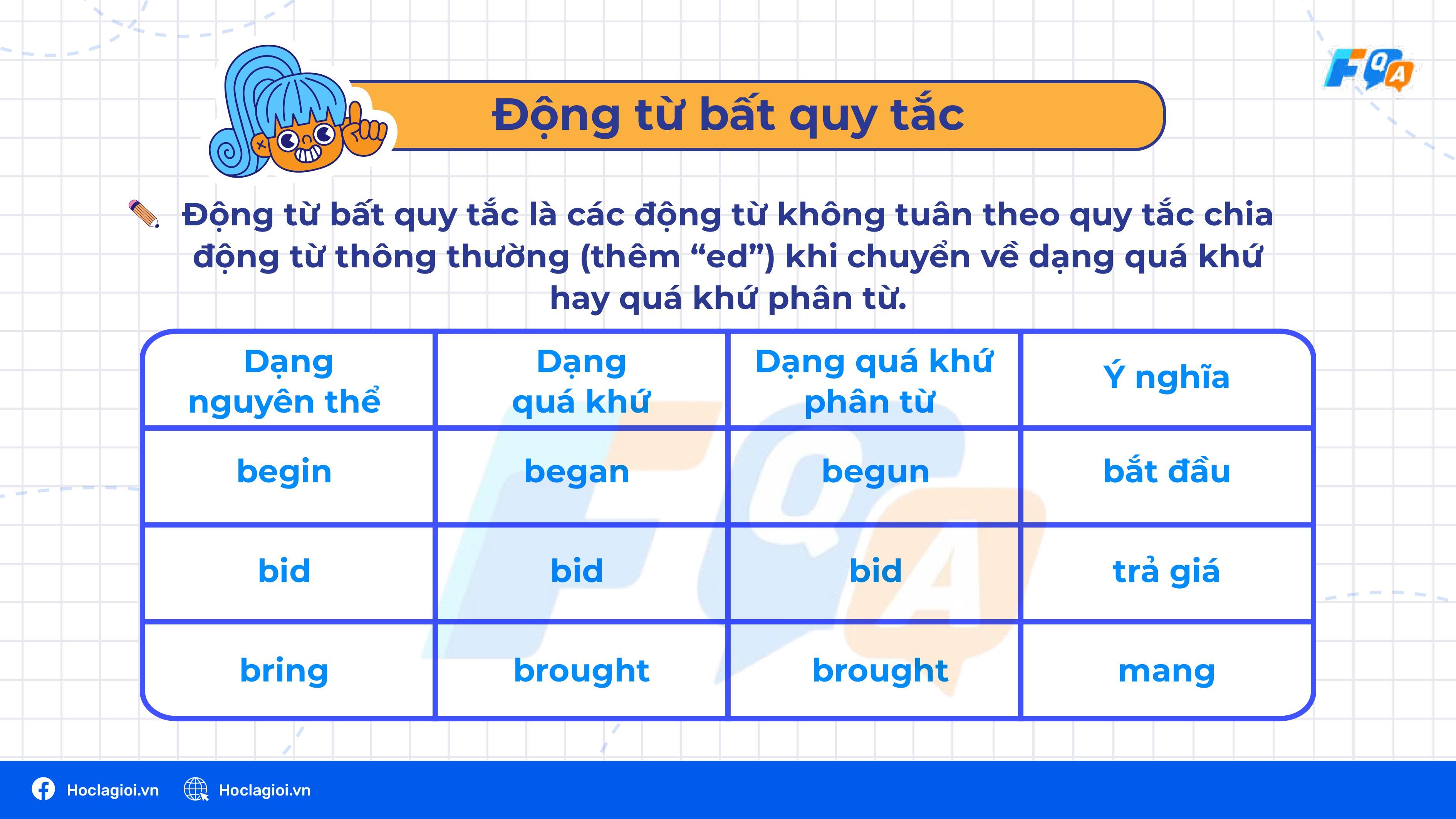 Động từ