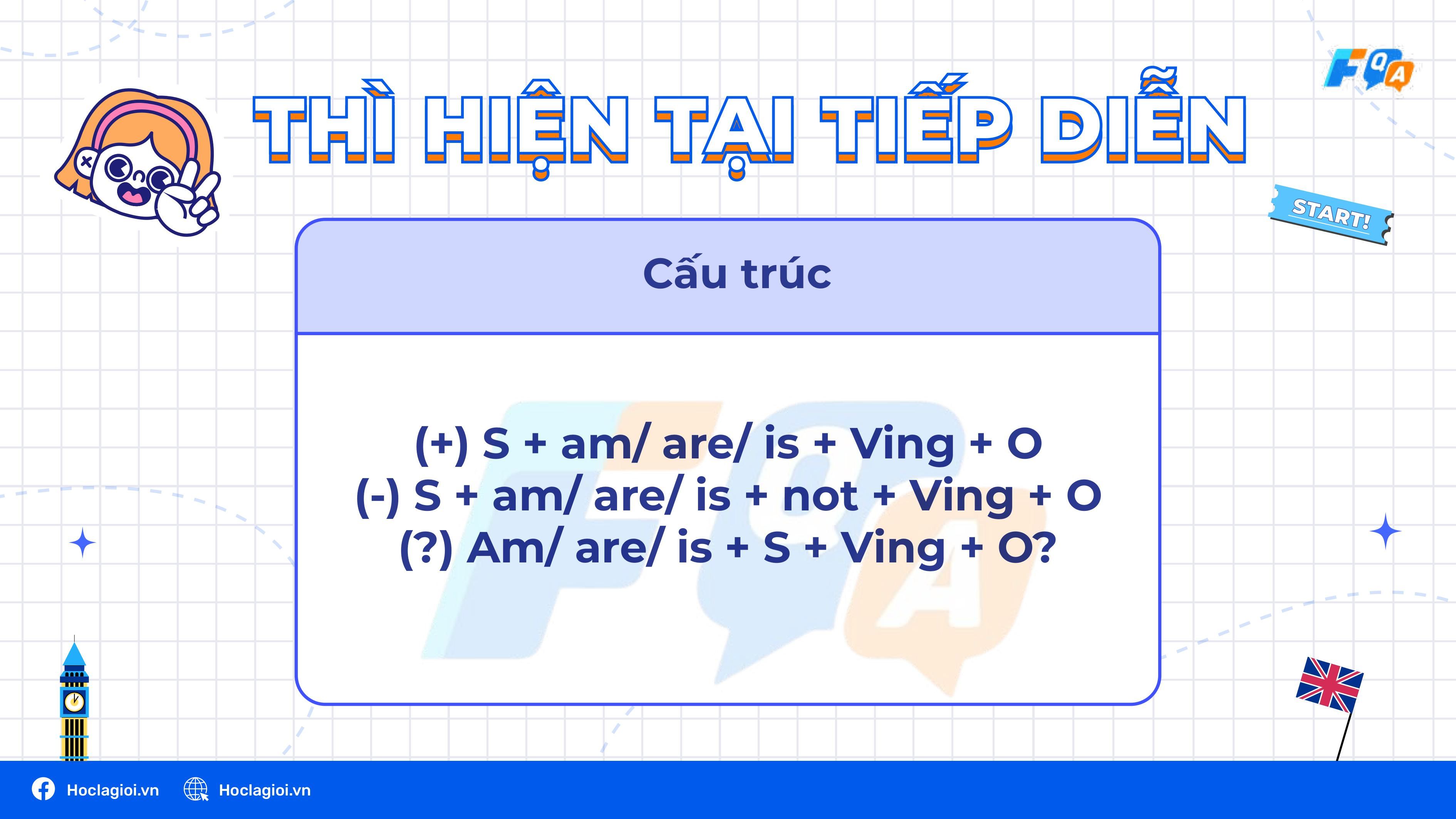 Tổng quan về các thì trong tiếng Anh