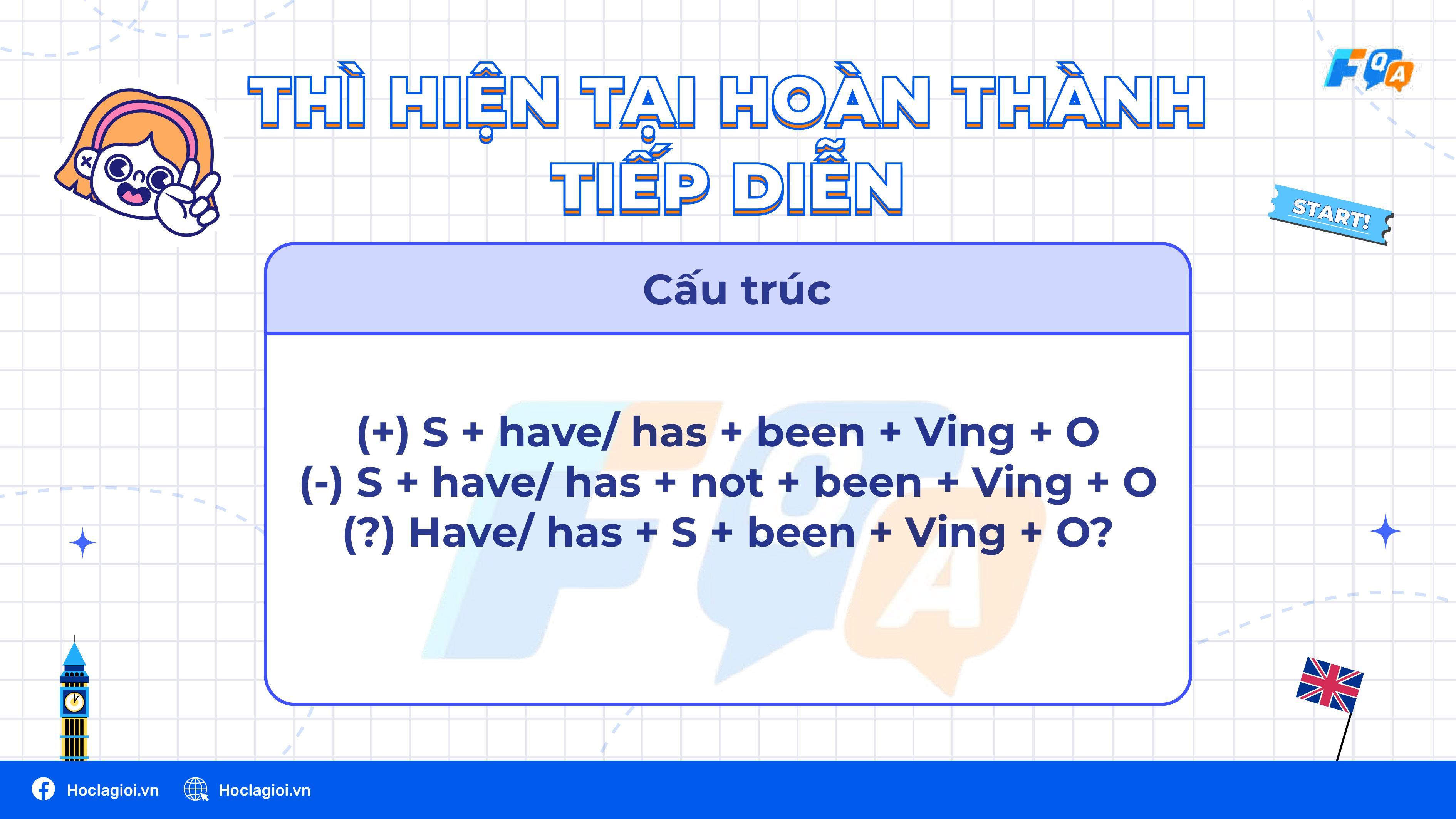 Tổng quan về các thì trong tiếng Anh