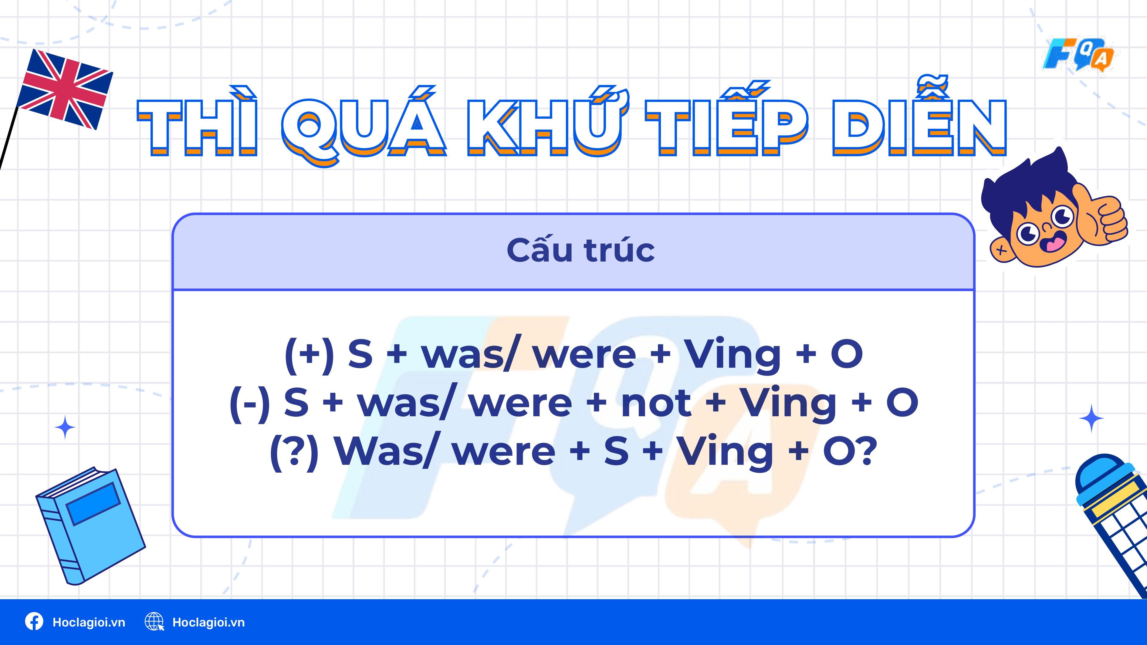 Tổng quan về các thì trong tiếng Anh