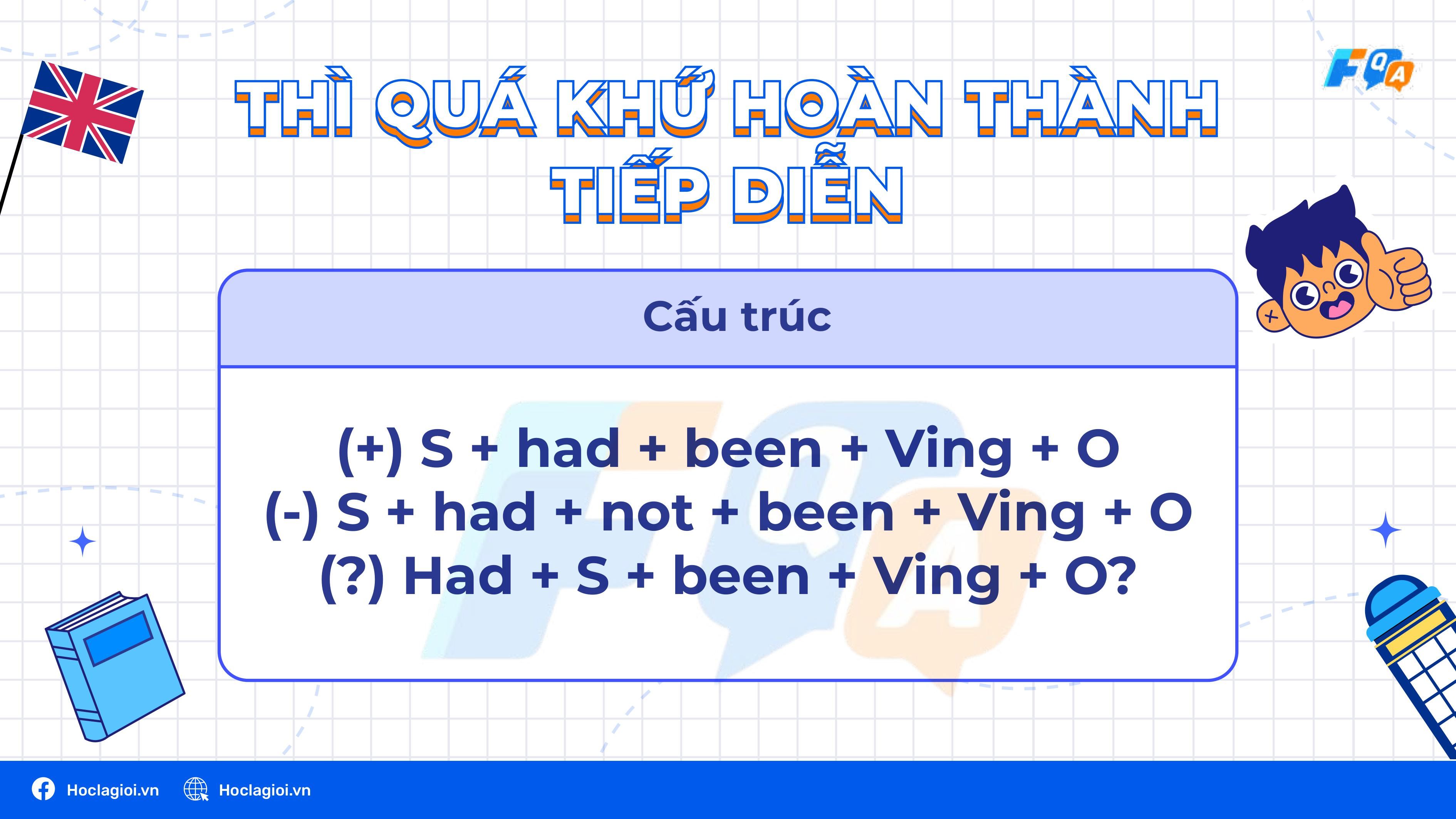 Tổng quan về các thì trong tiếng Anh
