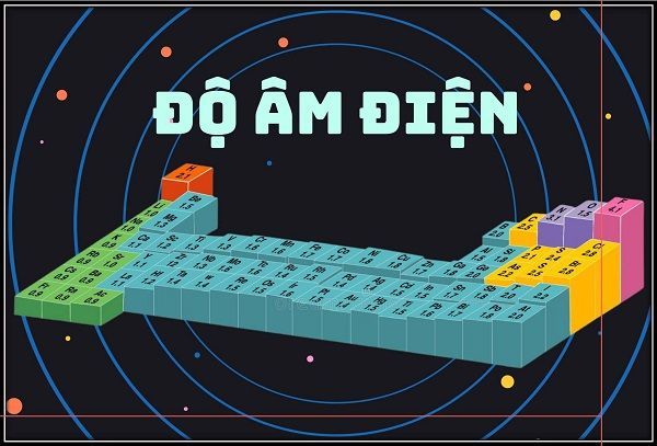 Độ âm điện là gì? Cách đọc độ âm điện trong bảng tuần hoàn 2025