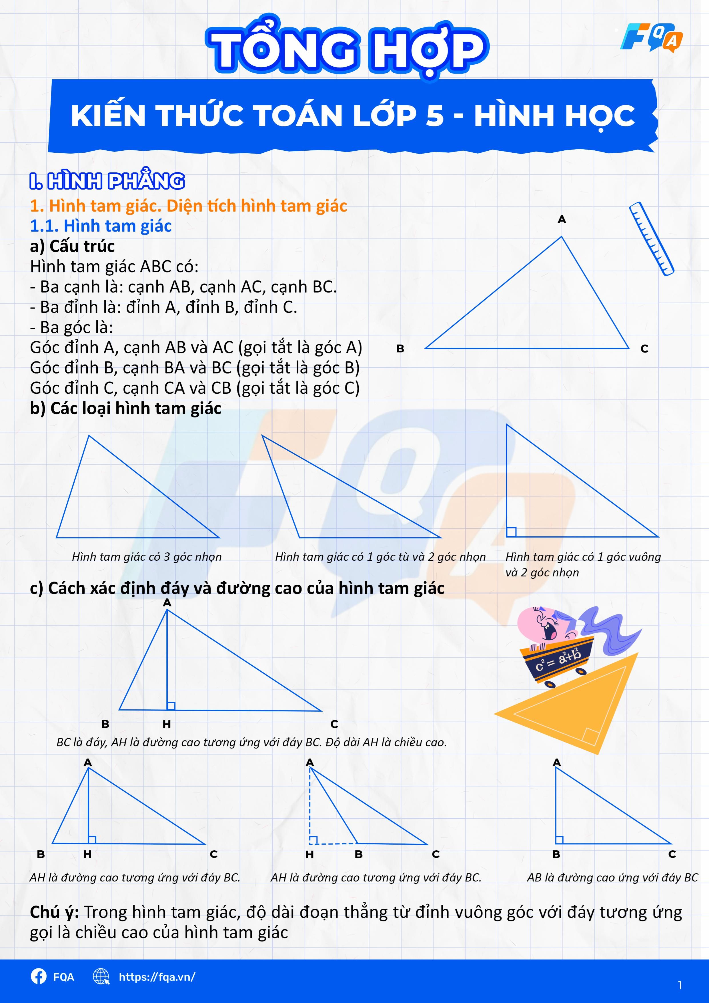 tổng hợp kiến thức toán 5 đầy đủ nhất