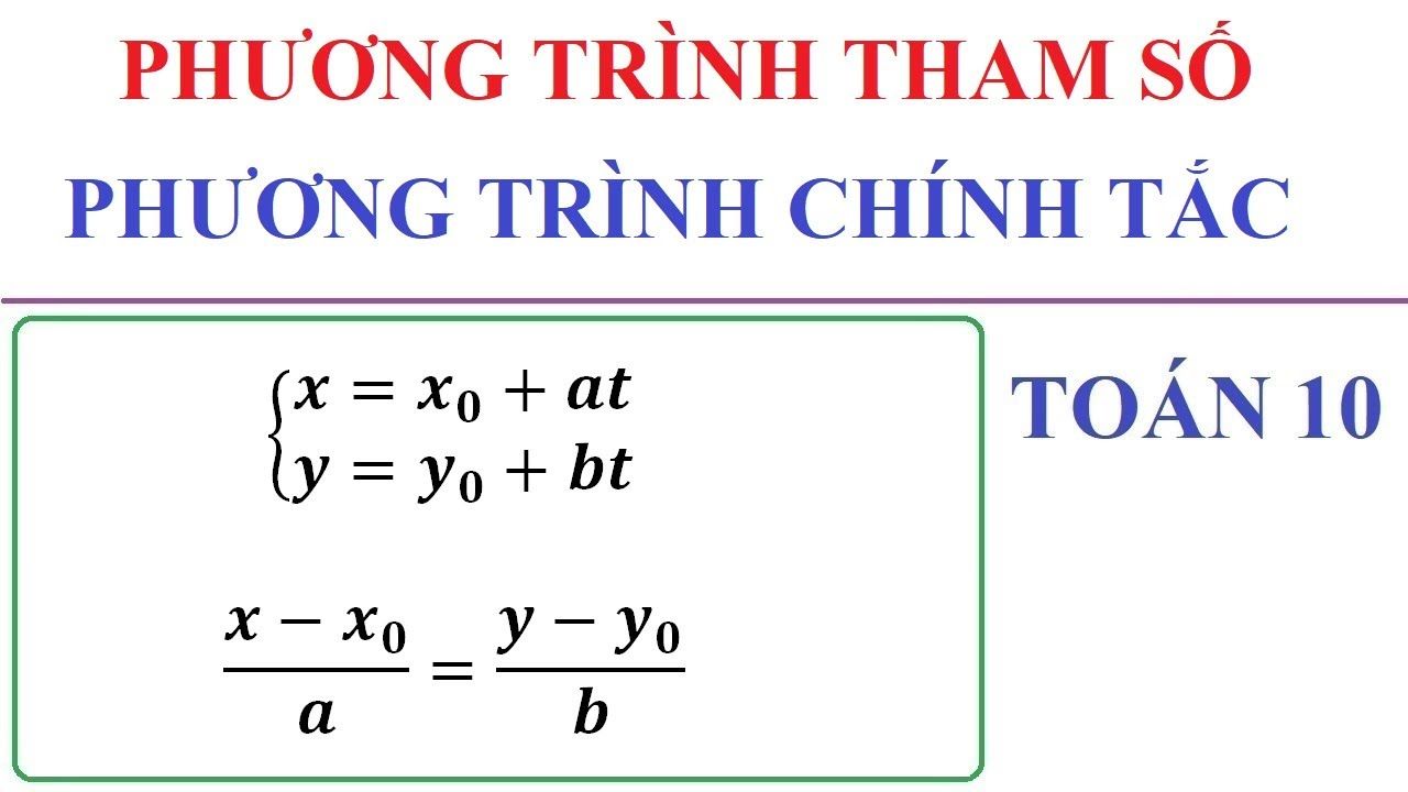 Hệ thống lại từ A - Z kiến thức về phương trình đường thẳng!