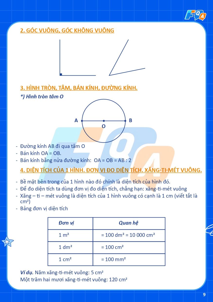 tổng hợp công thức toán lớp 3