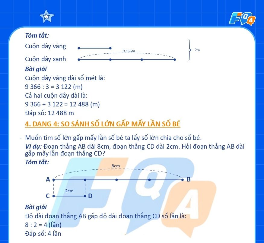 tổng hợp kiến thức toán 3