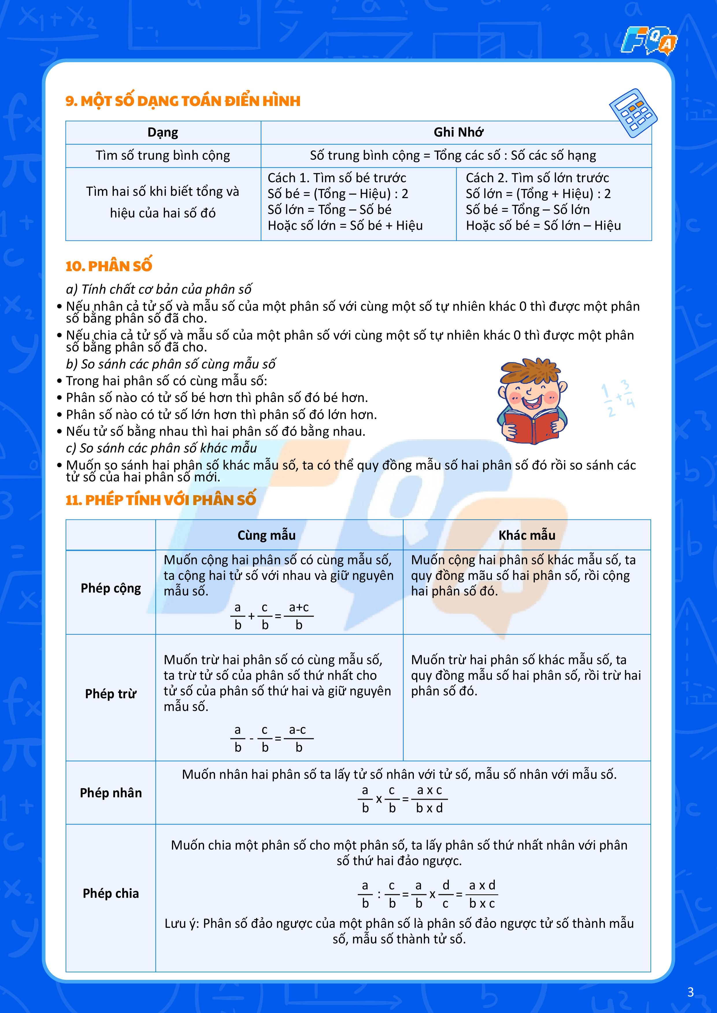 tổng hợp kiến thức toán lớp 4 đầy đủ