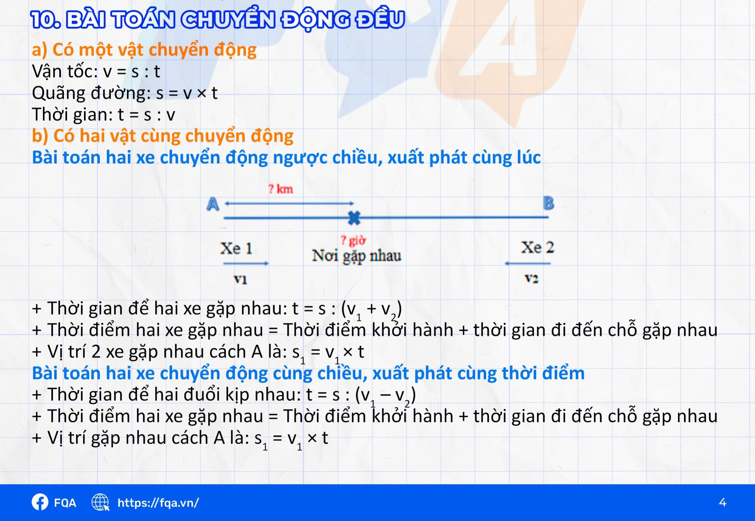 tổng hợp kiến thức toán 5 đầy đủ