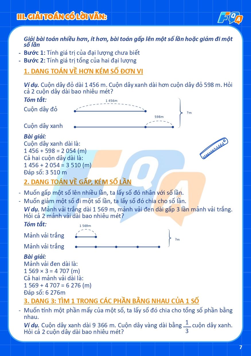 tổng hợp kiến thức toán 3 chi tiết